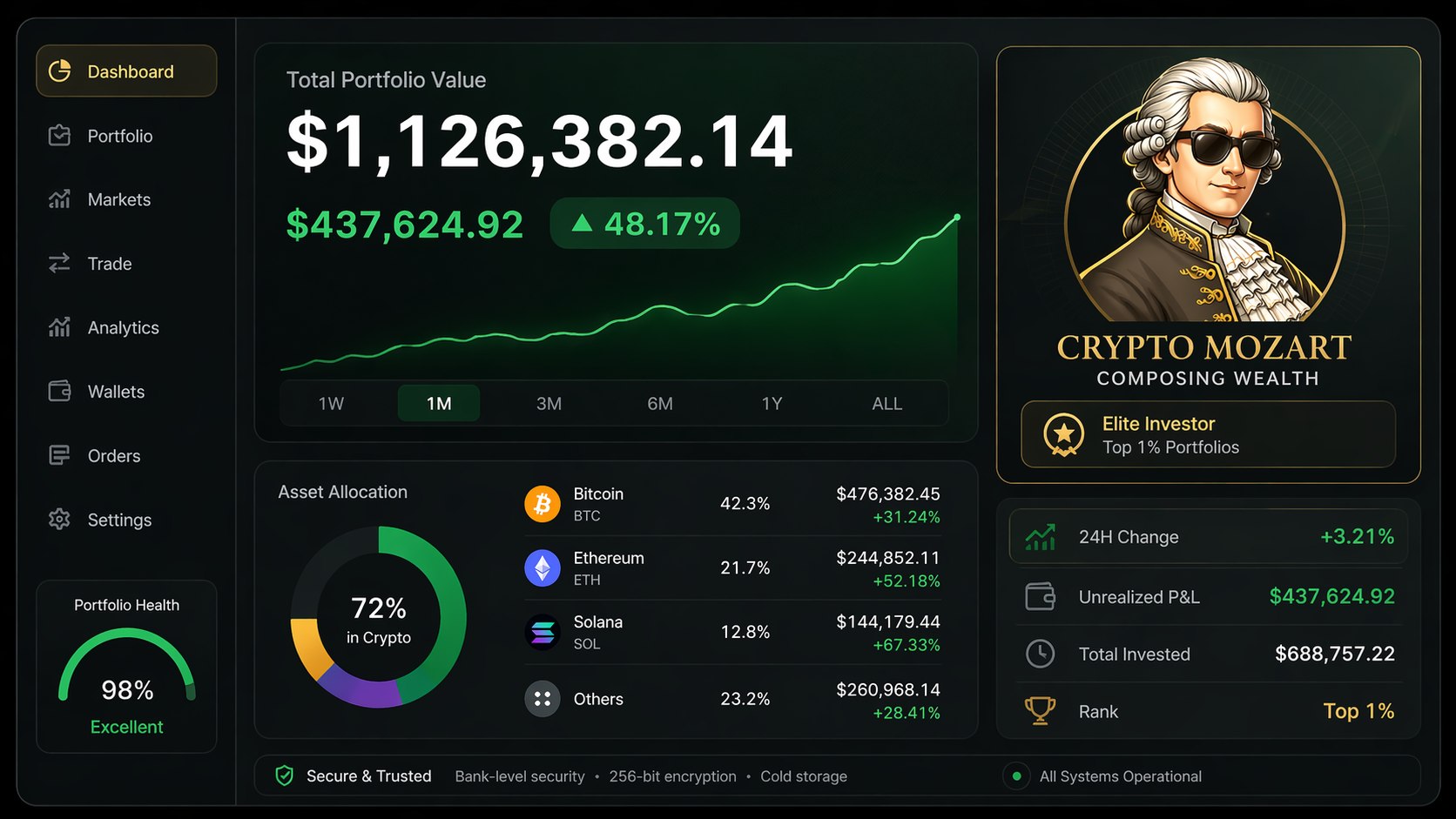 Arthur Trading