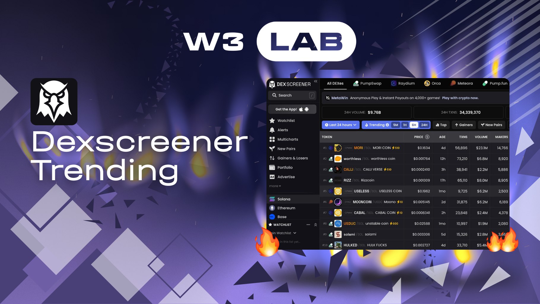 W3Lab Services | Crypto Marketing, Trending Provider & Web3 Dev