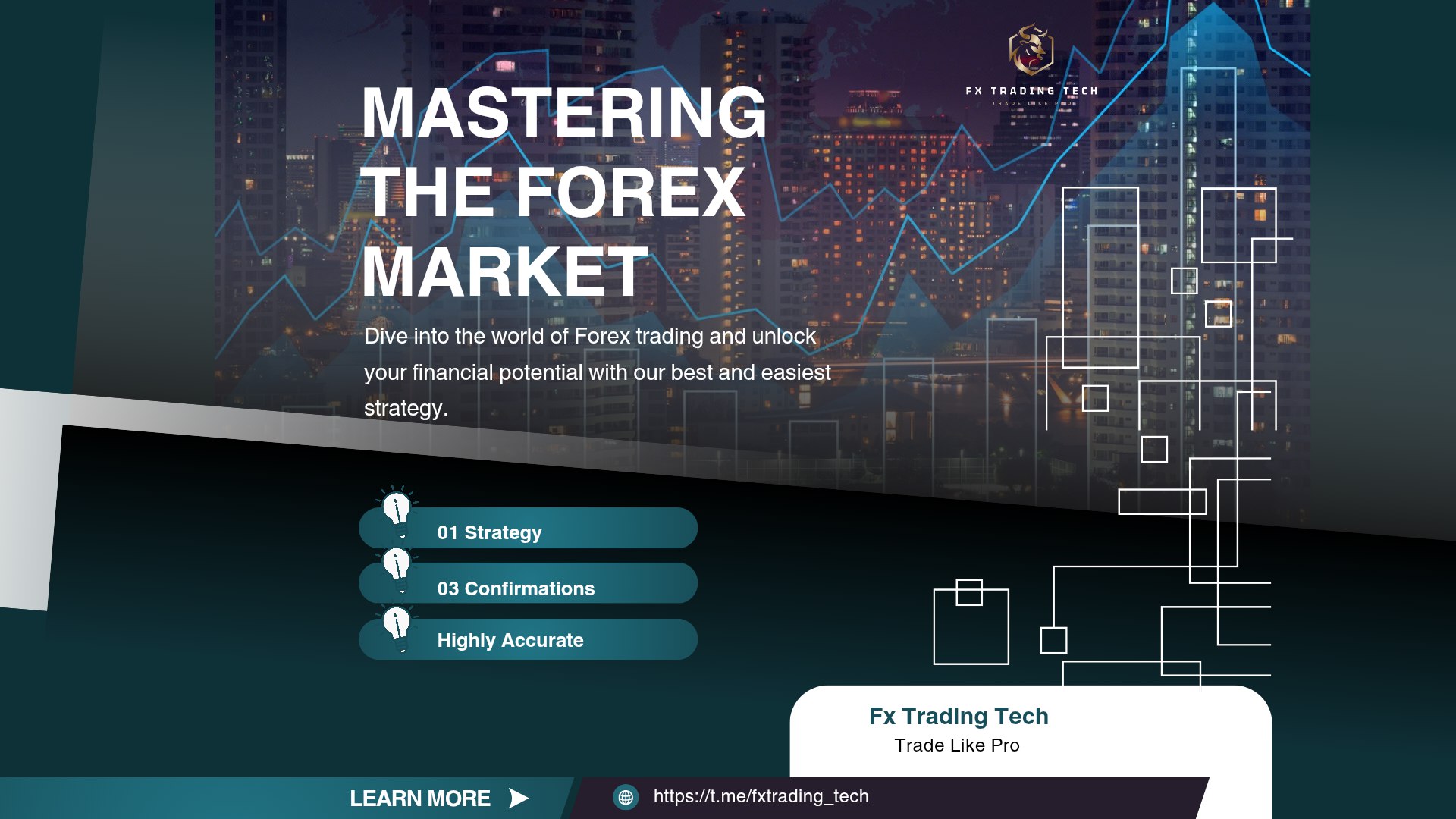 FX Trading Tech