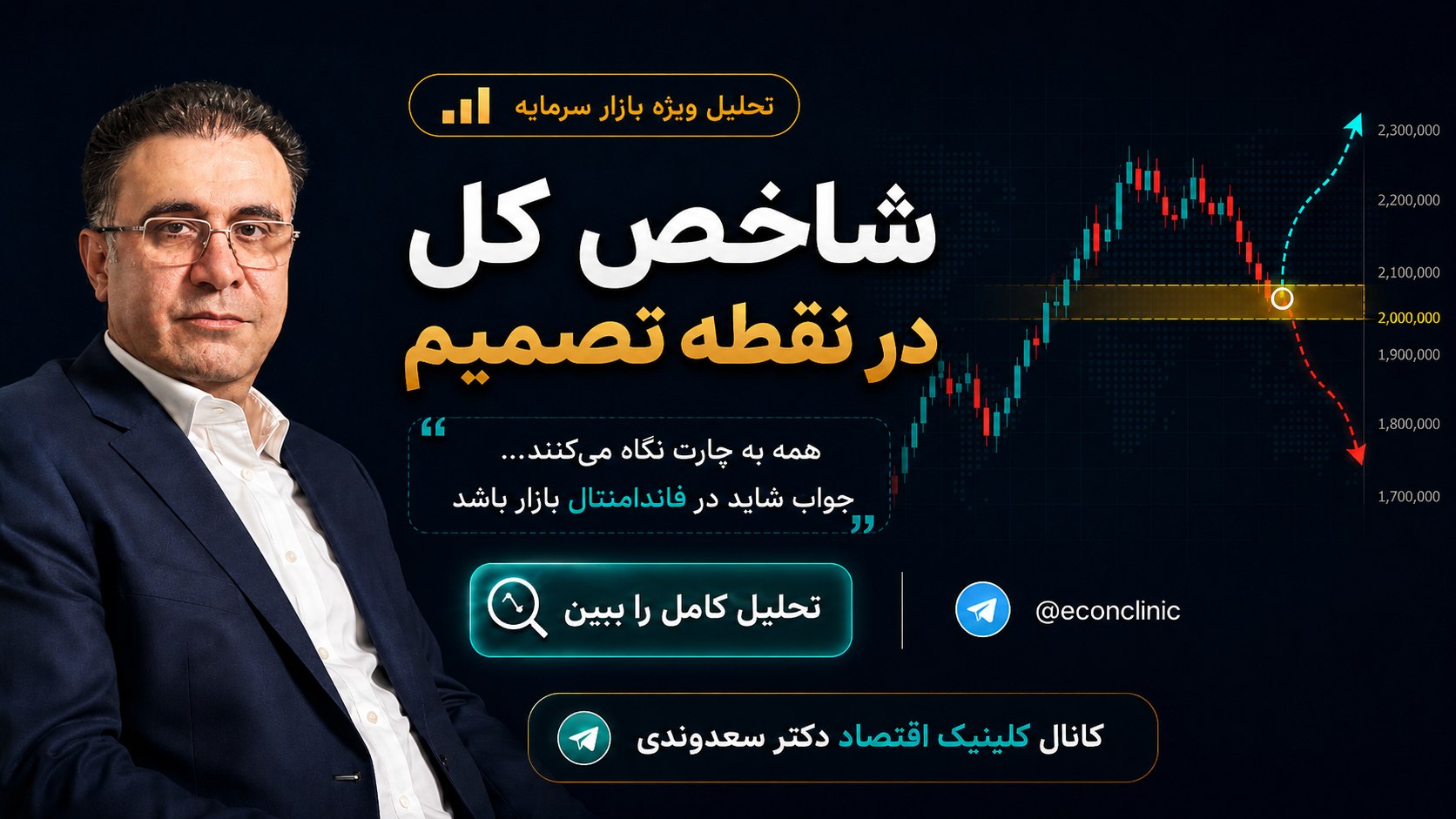 کلینیک اقتصاد - دكتر على سعدوندى