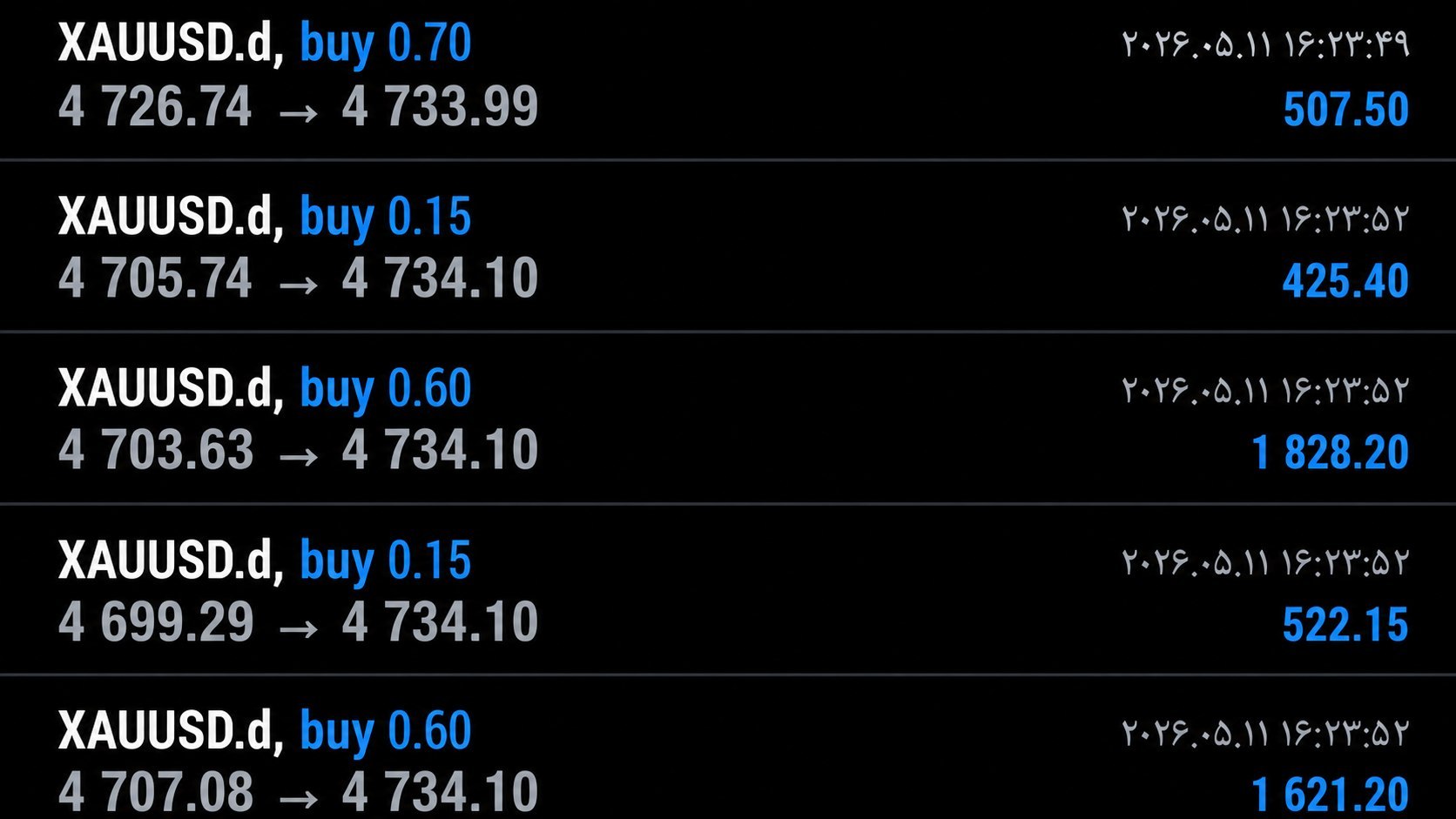 FOREX PROFESSOR