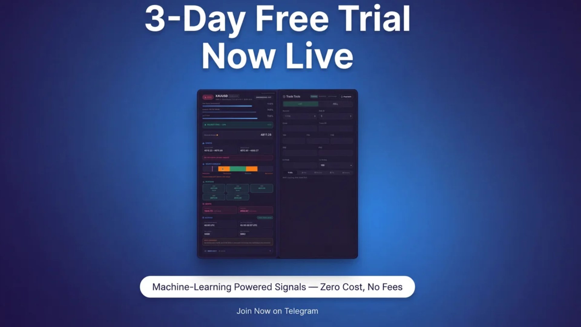 Direct Signals - Forex & Gold