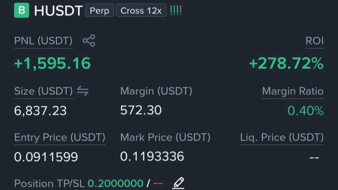 Crypto TPSL