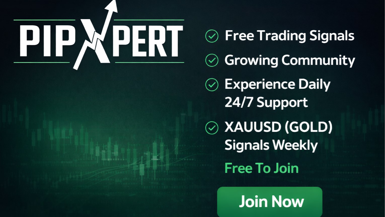 PipXpert - Forex Signals