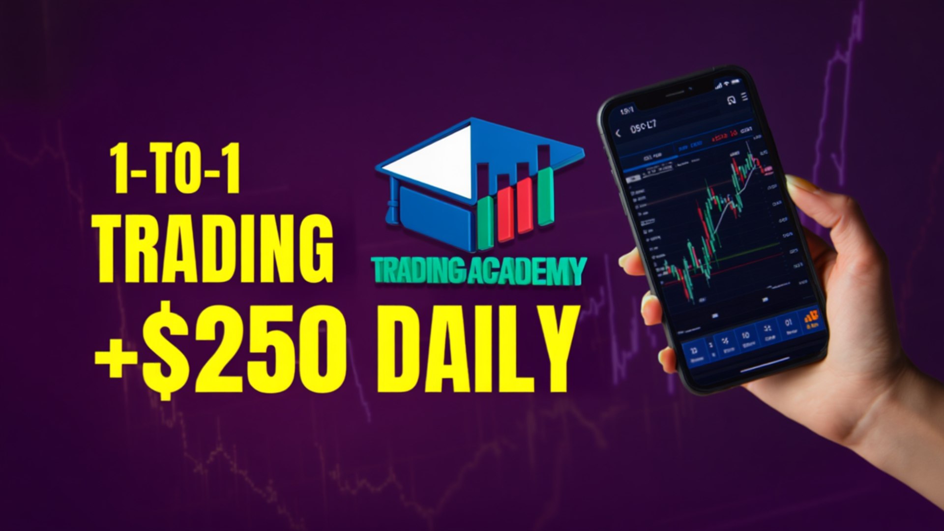 Profit Trading Signals x10 ๐