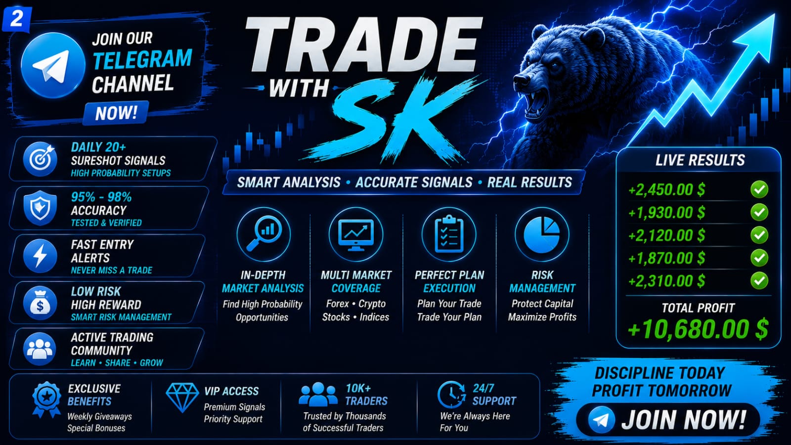 Quotex Signals By SK