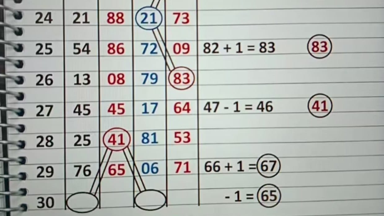 𝗩𝗜𝗩𝗘𝗞 𝗠𝗜𝗧𝗧𝗔𝗟