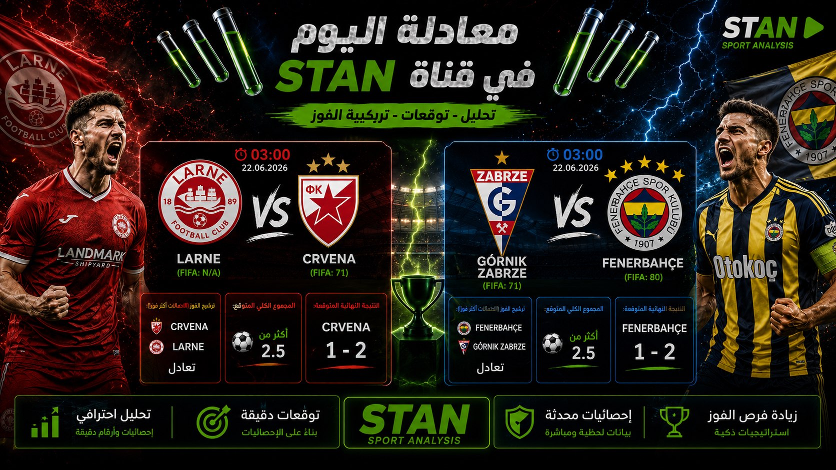 STANBET_ توقعات