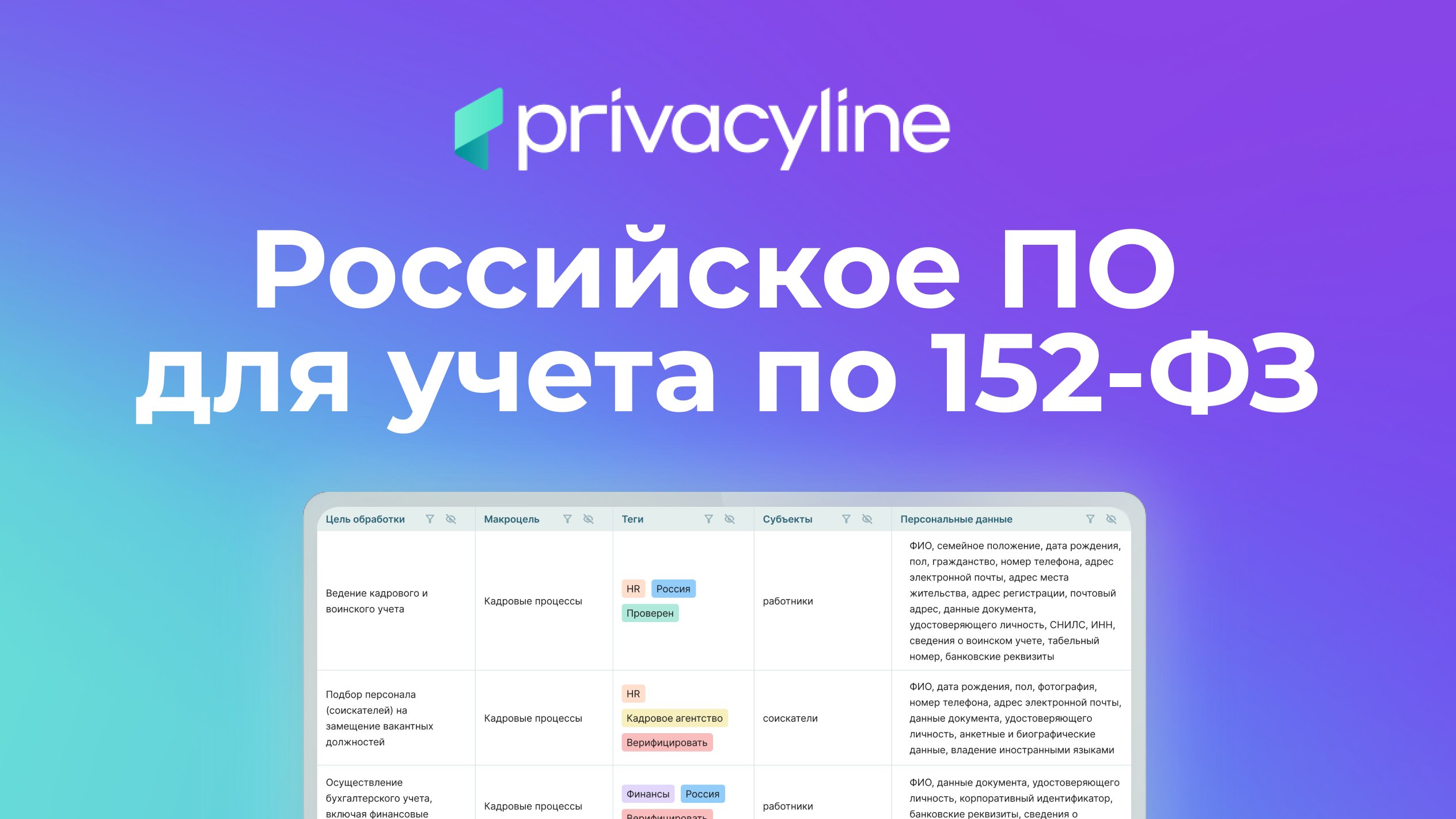 Российское ПО для учета по 152-ФЗ