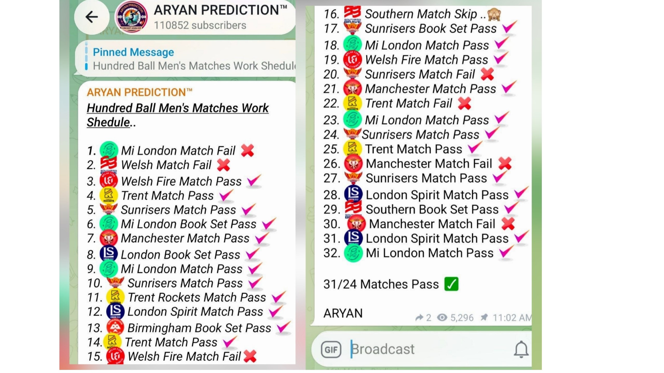 ARYAN PREDICTION™