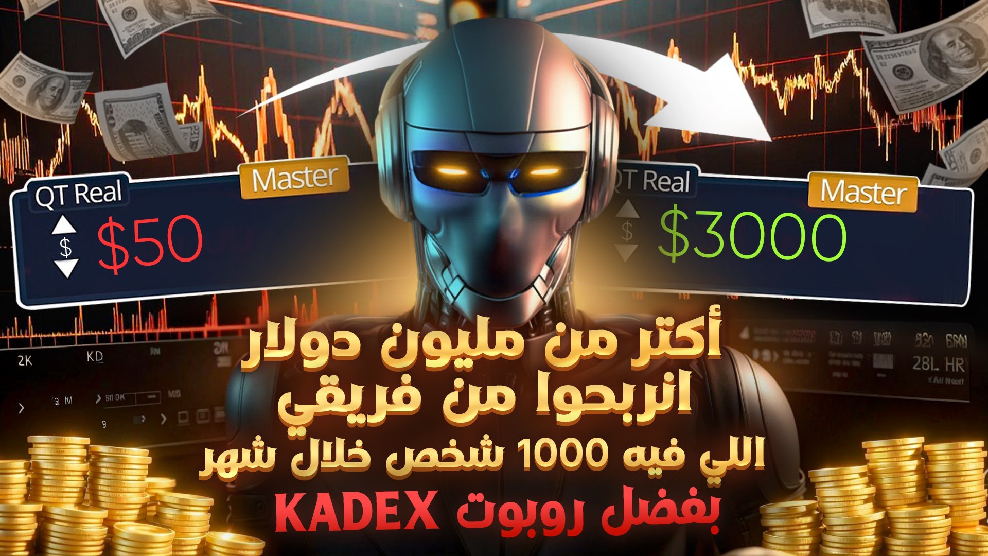 Prince Fx Academy