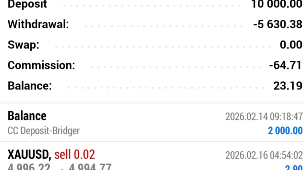 Expert Trading