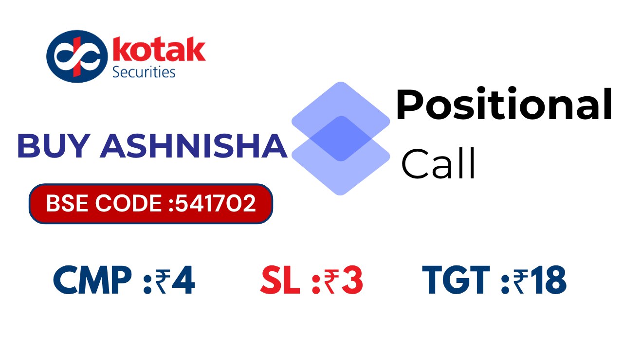 Kotak Neo