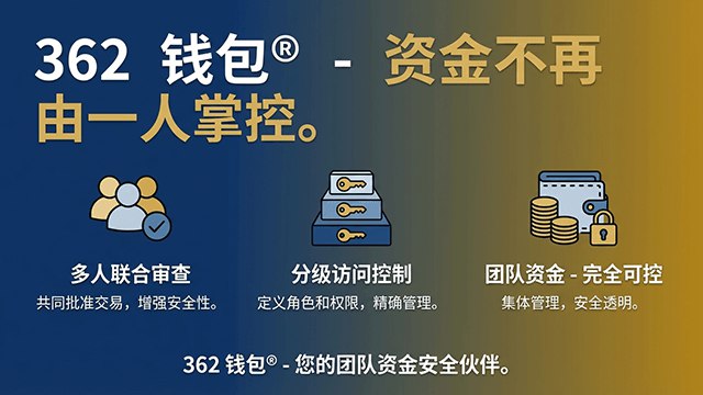 🔥转U 0️⃣ 手续费|仅需 3 TRX ®