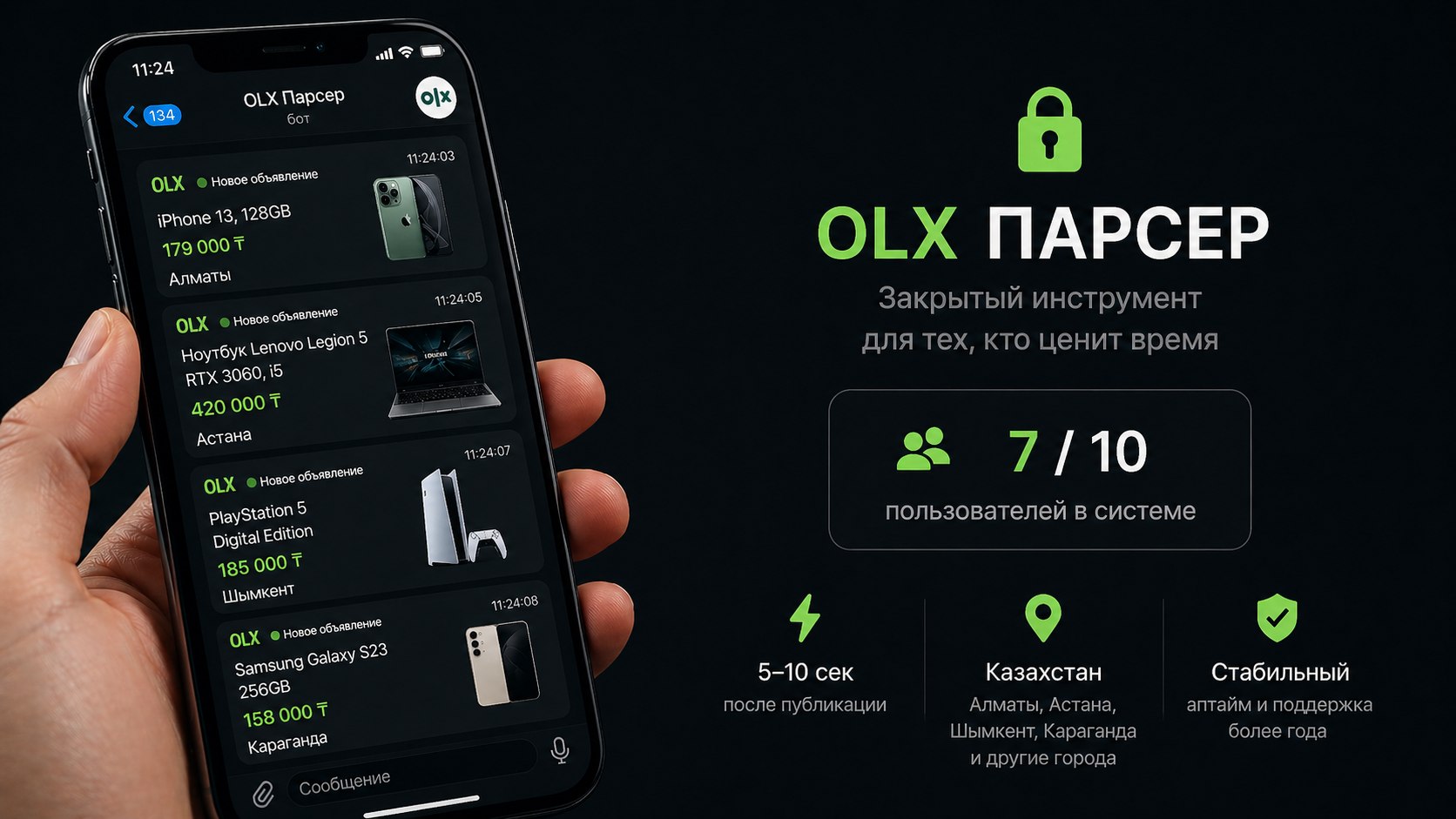 Парсер объявлений olx