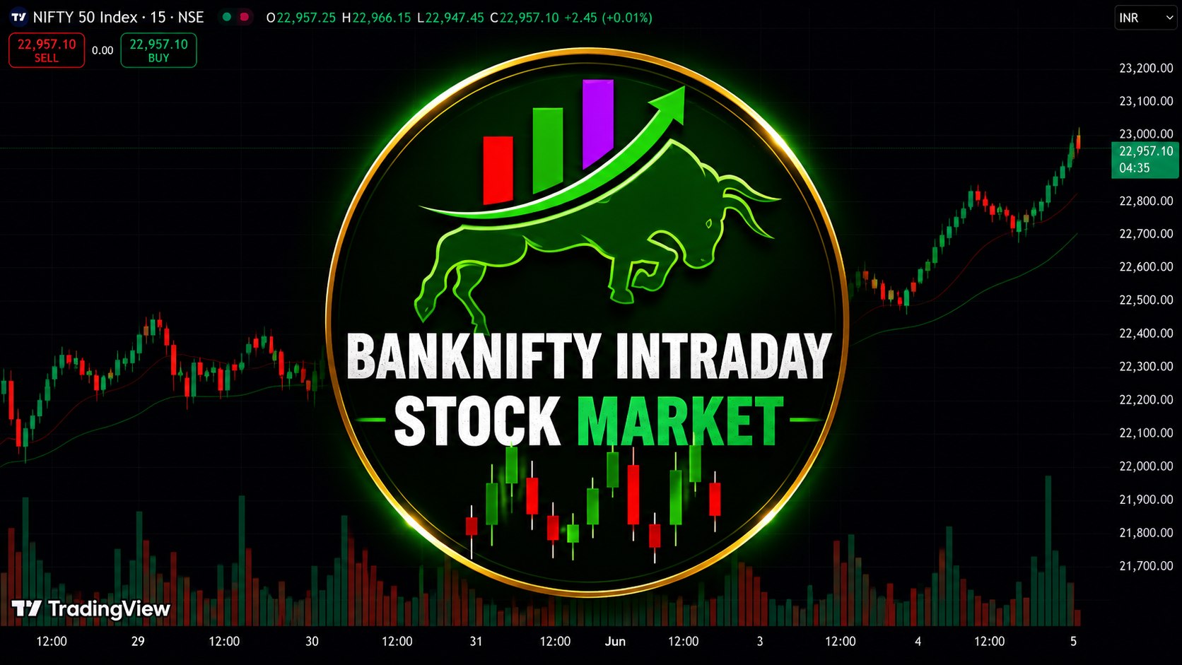 BANK_NEFTY_TRADING™
