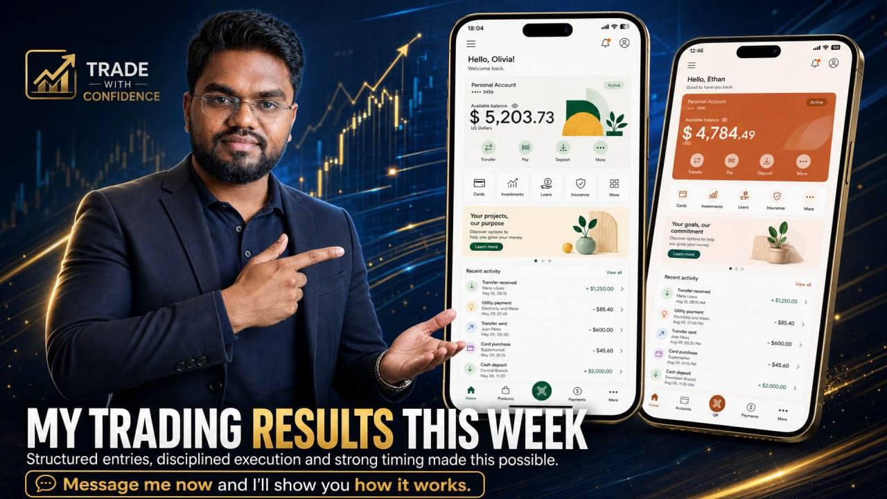 Manish | Top Trader
