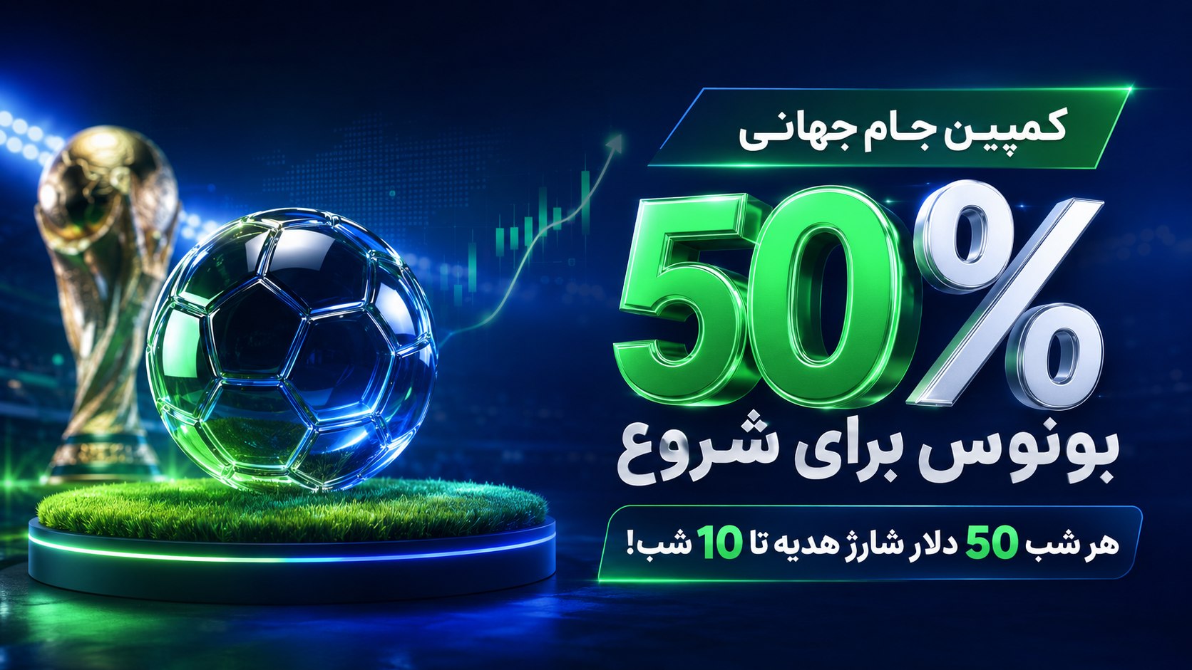 iX Broker Farsi