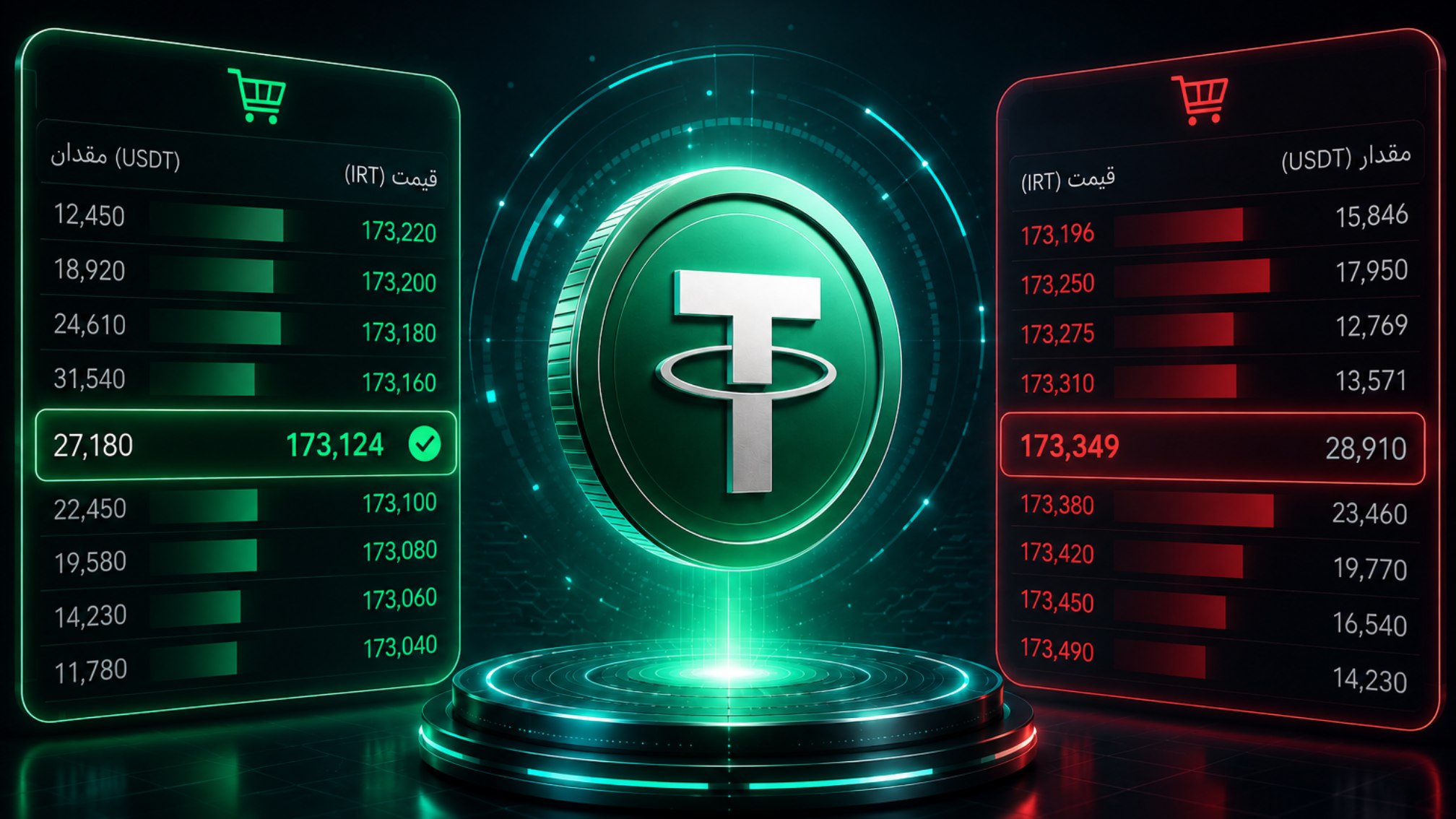 Tether Check