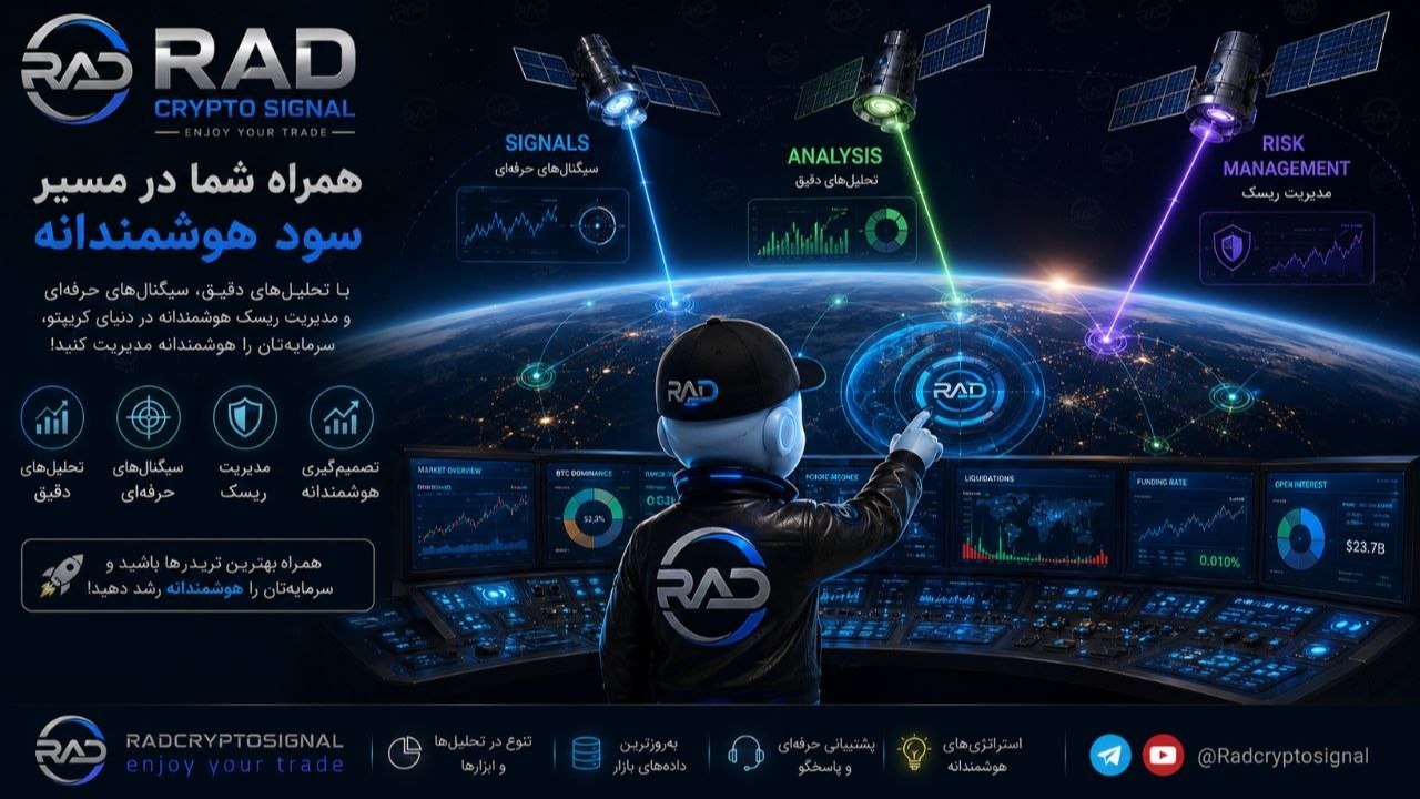 Rad Crypto Signal