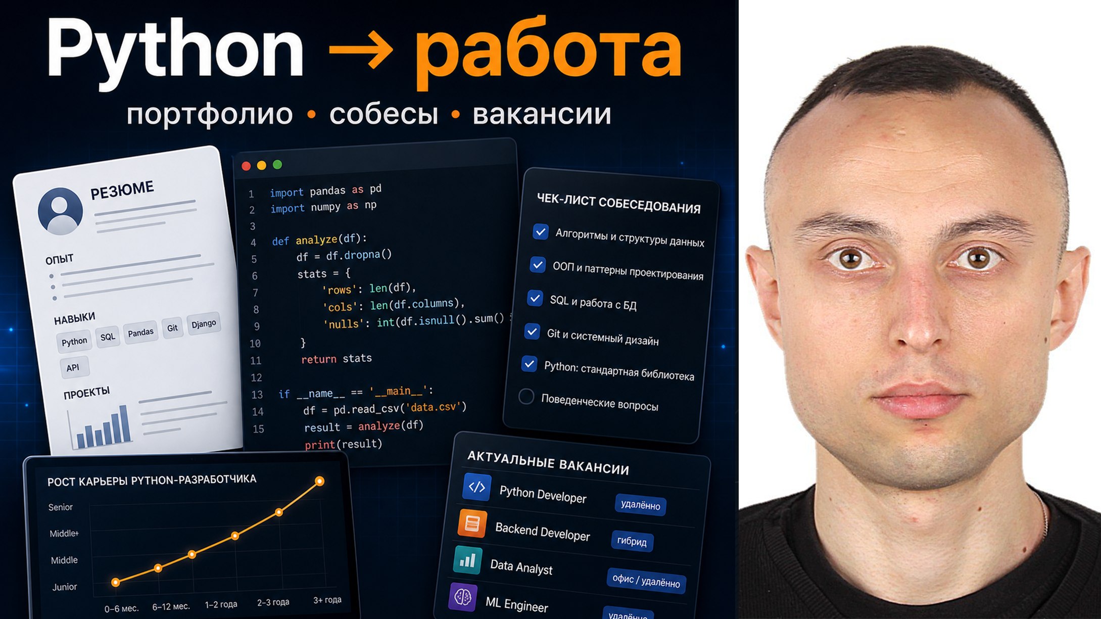 Ruslan Senatorov | Research Computer Vision & Neural Networks