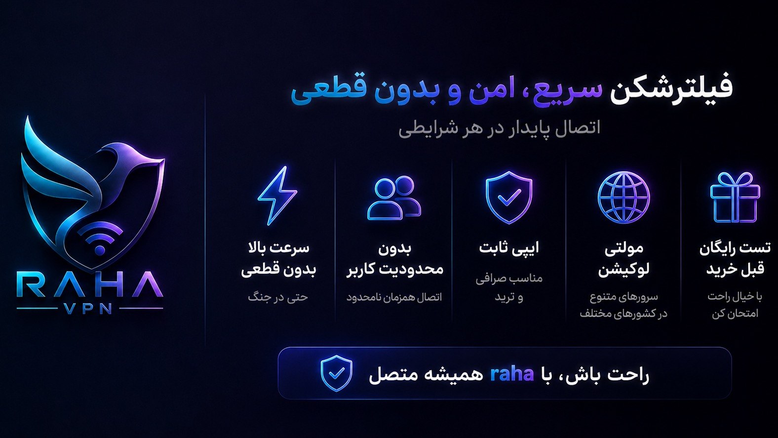 Raha Vpn