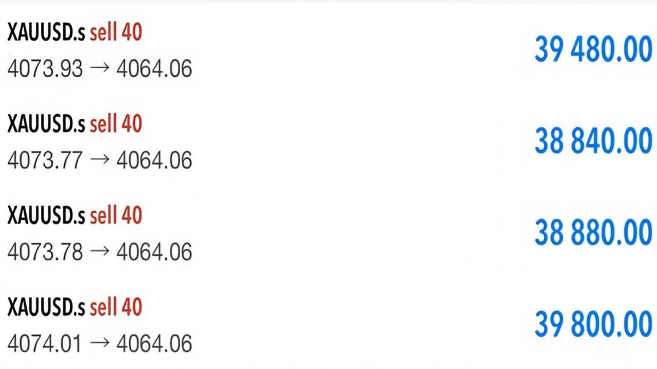 Smart Money Moves🧑💻
