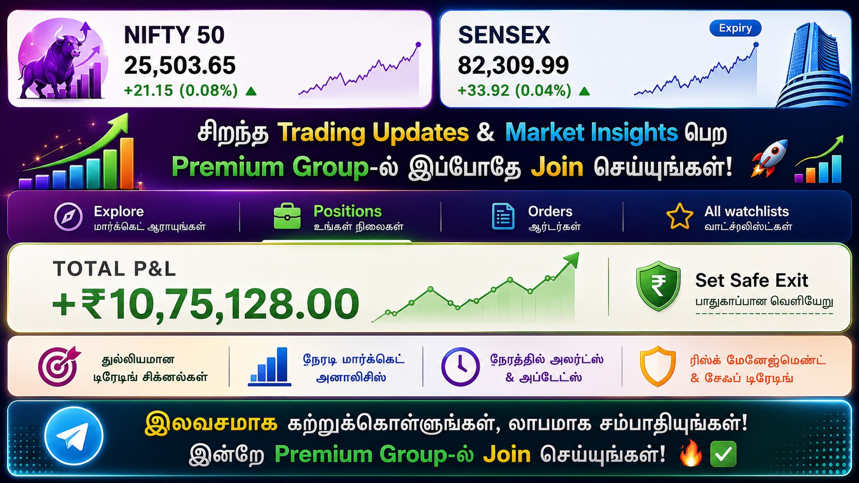 Market Analysis Circle