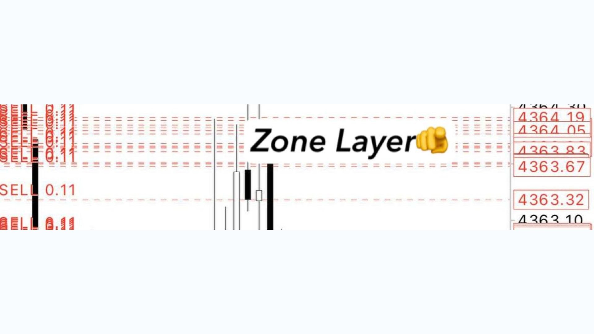 Sood Giler Layer