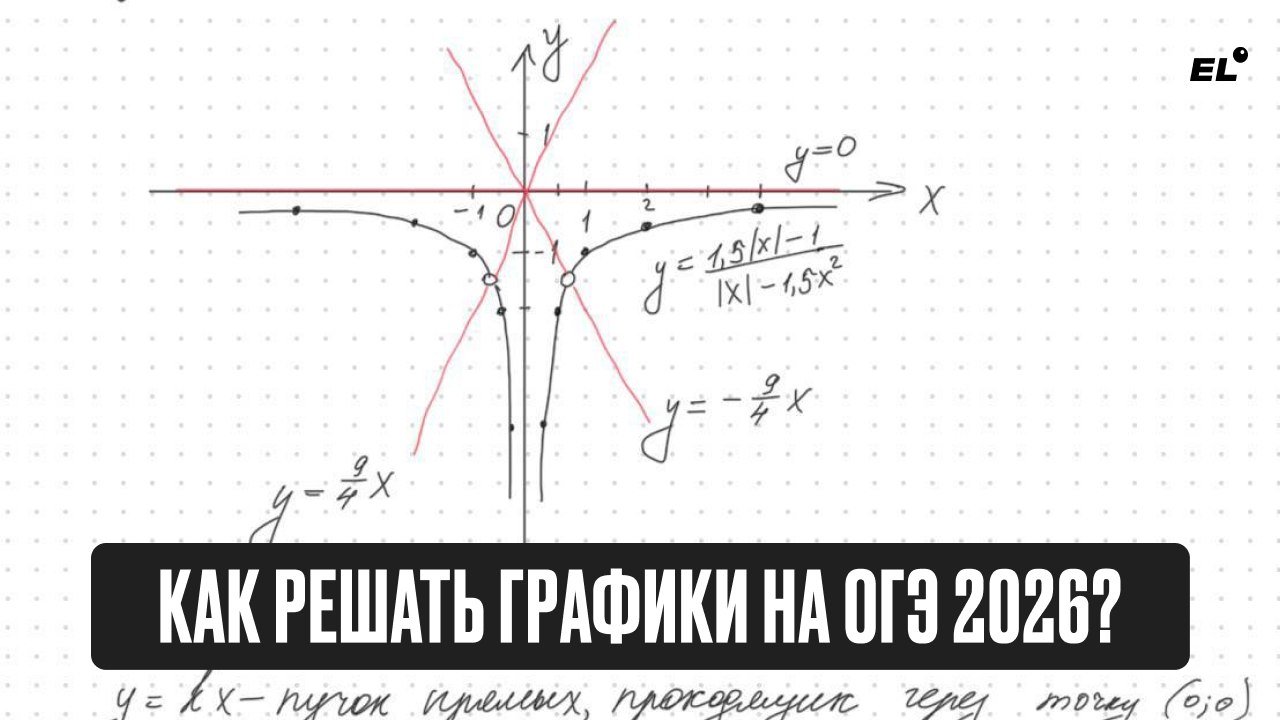 Катя Математичка из ЕГЭЛЕНД | ОГЭ Математика