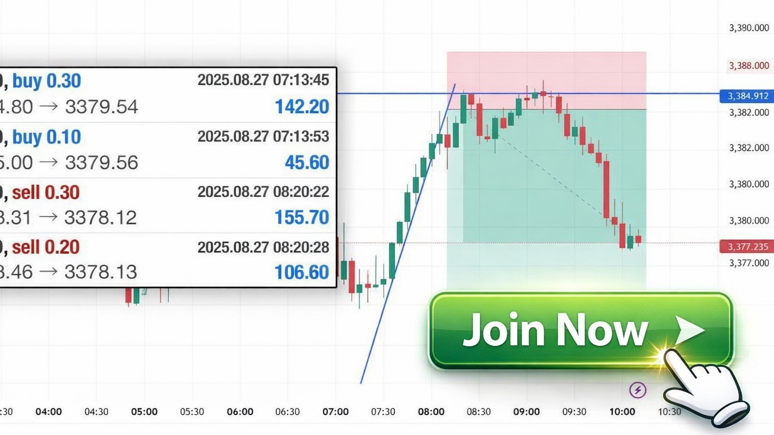 GOLD BULL TRADER