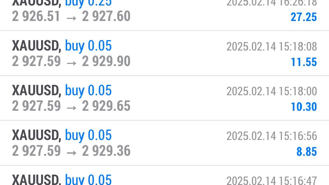 US30 EXPERT TRADER