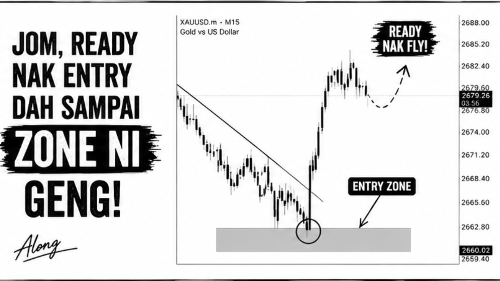 Along Gold Scalper
