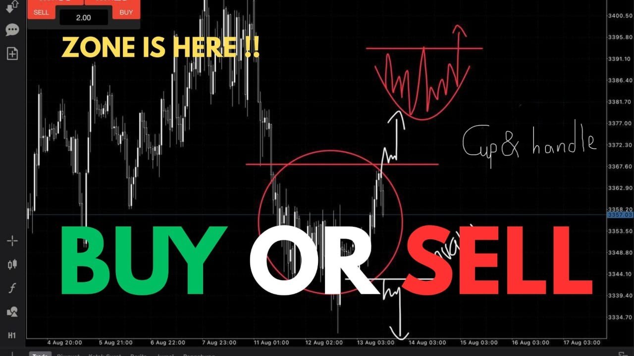 GLOBAL GOLD SIGNALS
