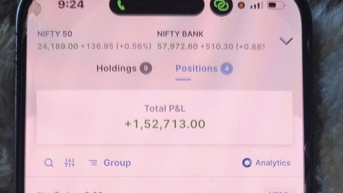 TRADE WITH PANKAJ BHARDWAJ