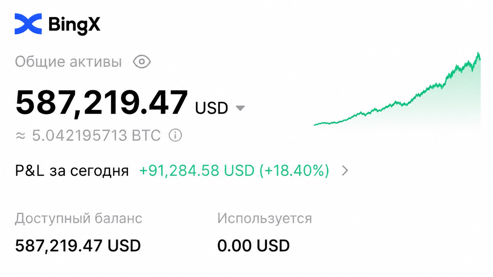 Crypto House