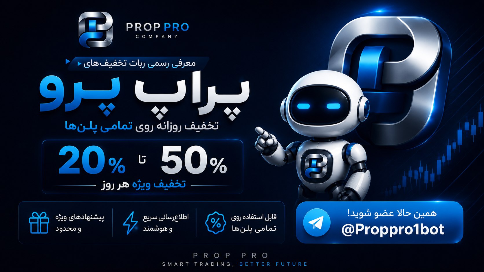 شرکت پراپ فرم پراپ پرو | PropPro