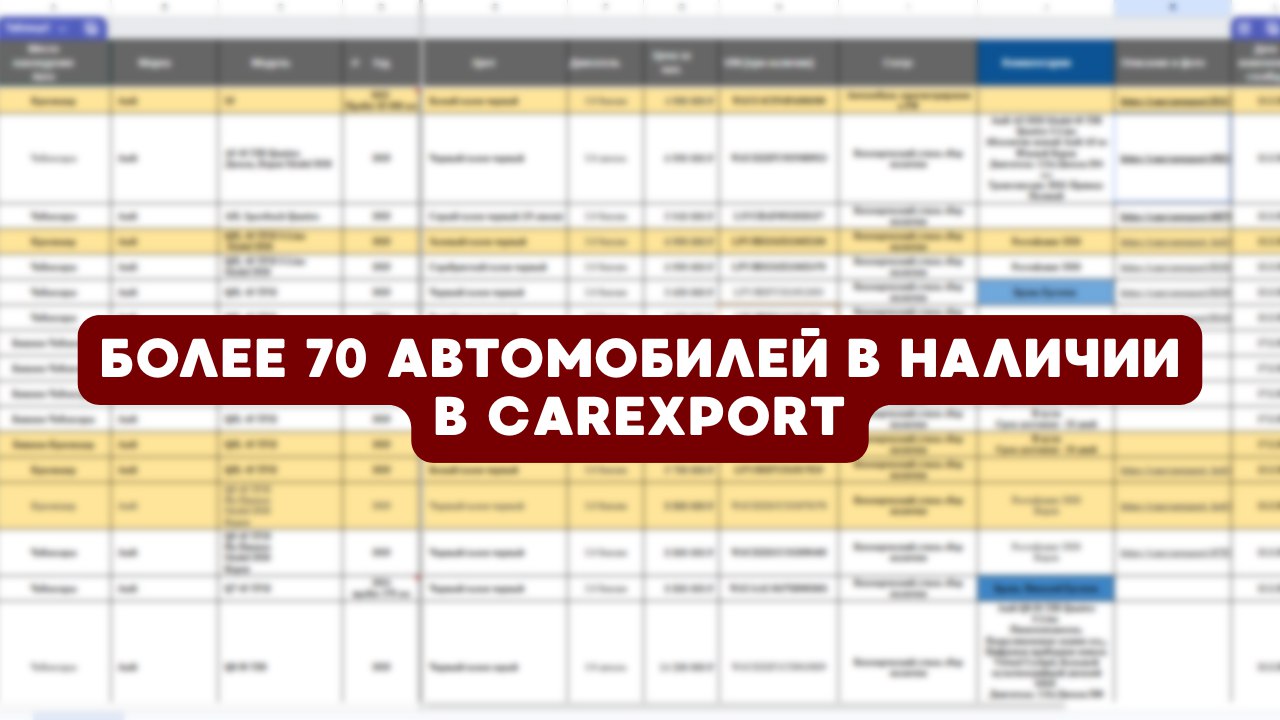 Авто из Европы, Кореи, Китая и США в CarExport