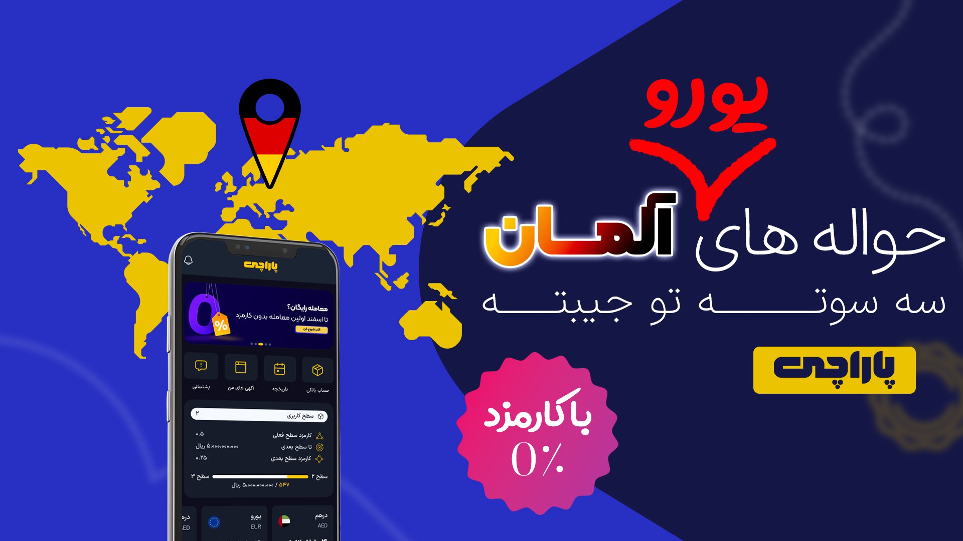 پلتفرم تبادل ارز پاراچی
