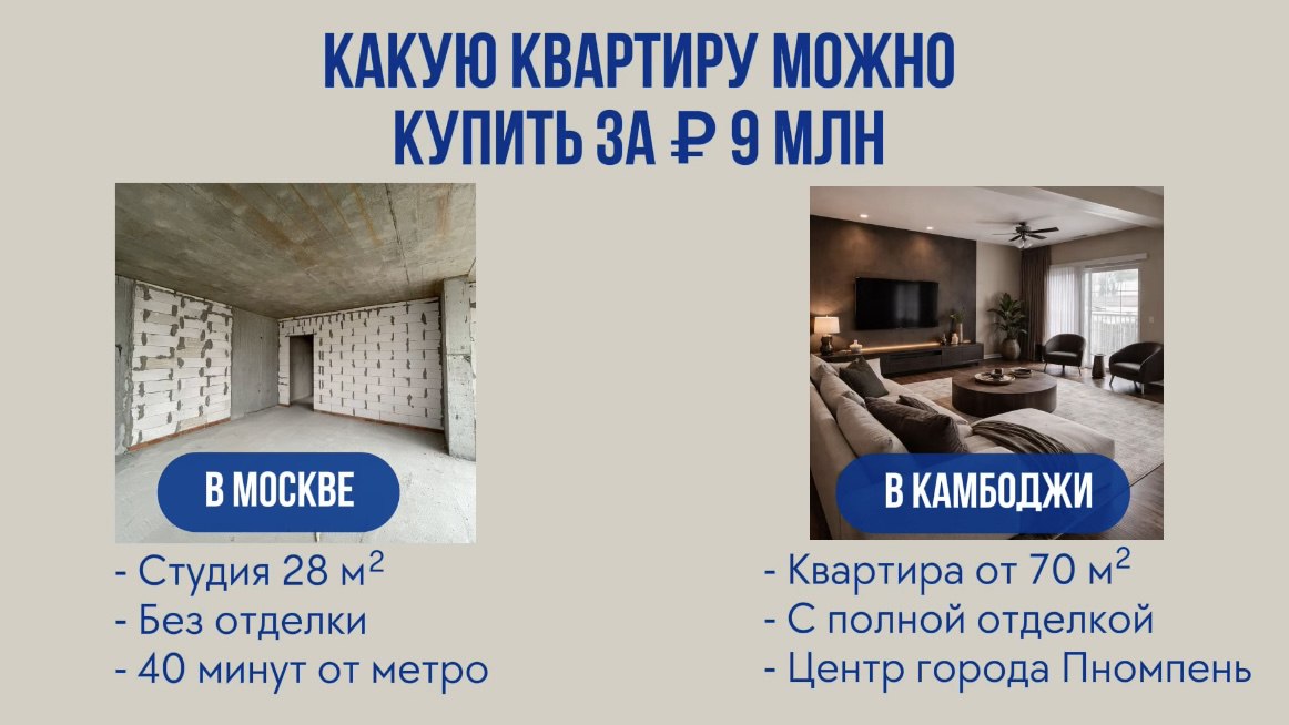 Недвижимость 🇰🇭 Камбоджа