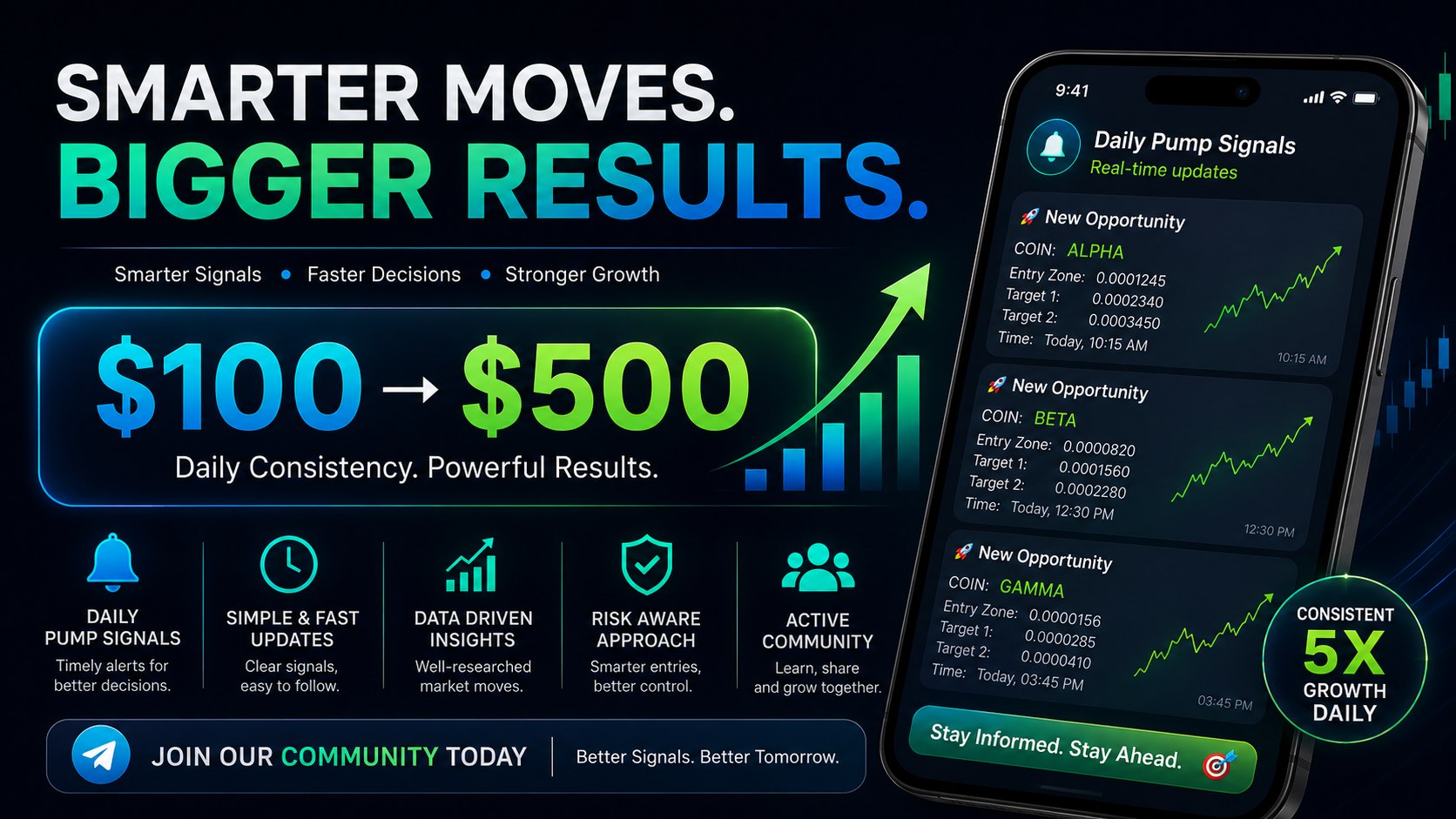 Bitexis Pumps Legend
