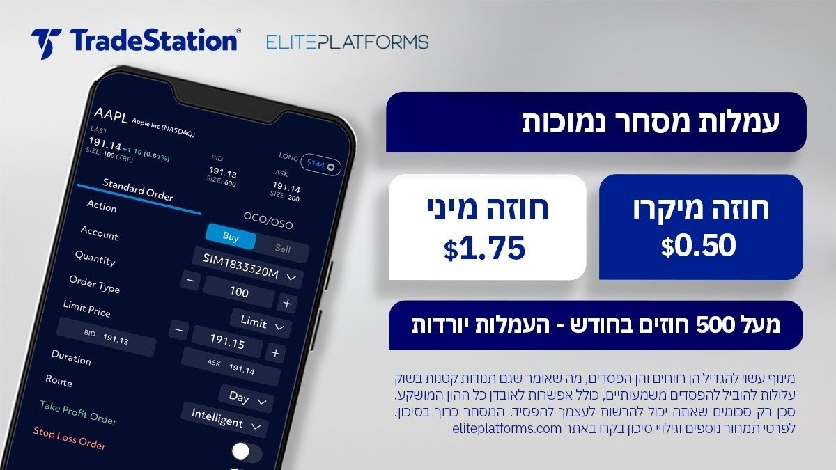 TradeStation-משתלם לסחור בחוזים עתידיים