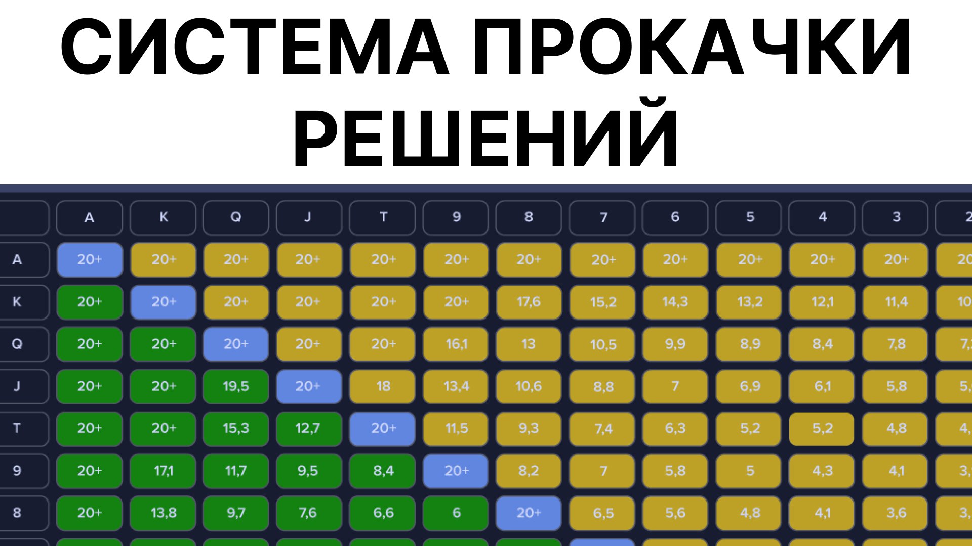 Гибкий ум