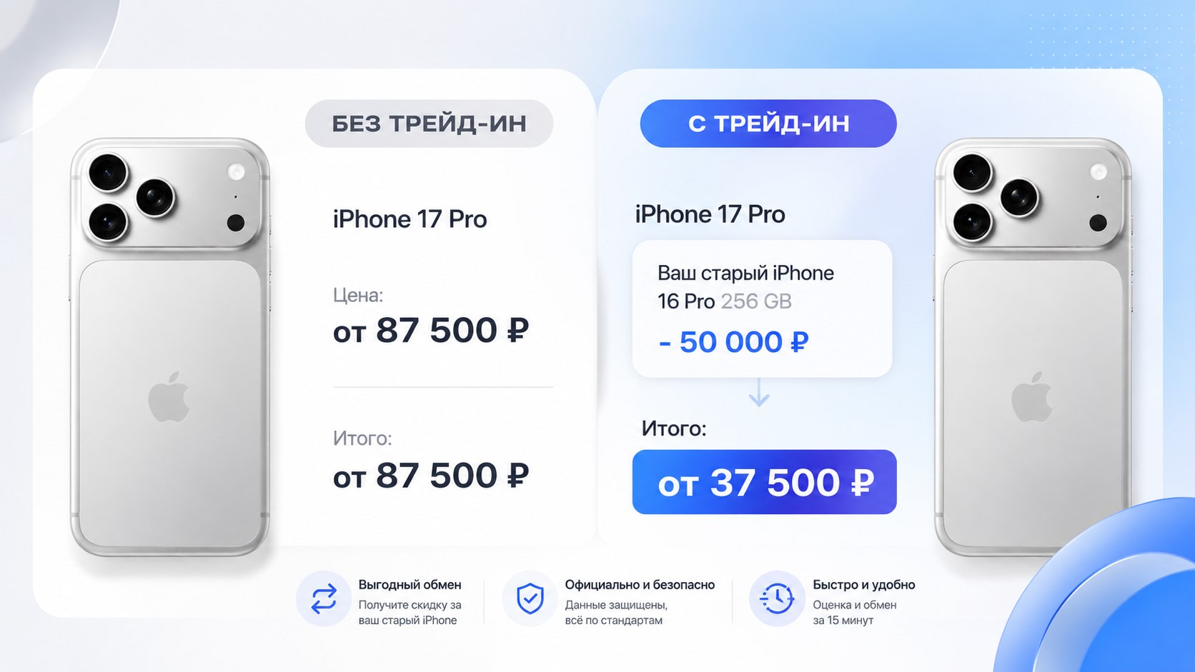iMarket - оригинальная техника Apple, Samsung.