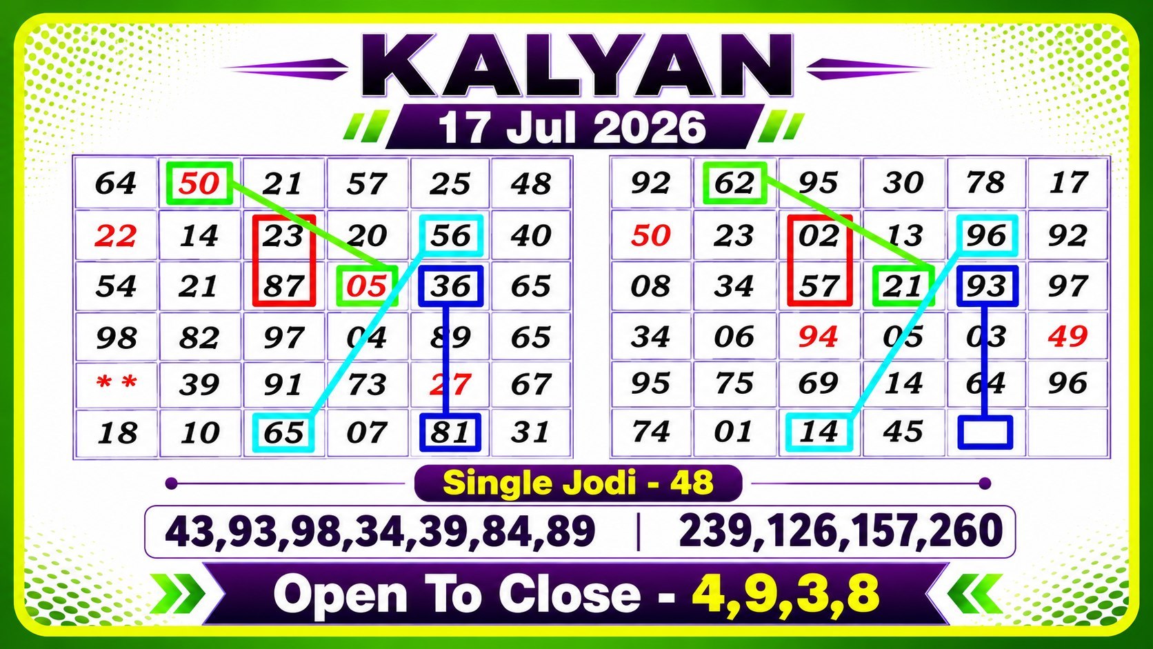 KALYAN TOP MATKA