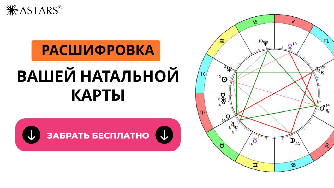 Нумерология | Бесплатный разбор