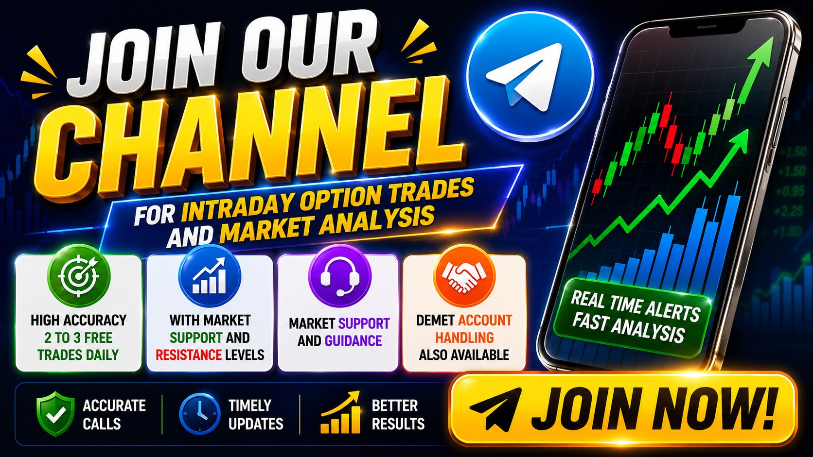 Stock Market Equity & Index