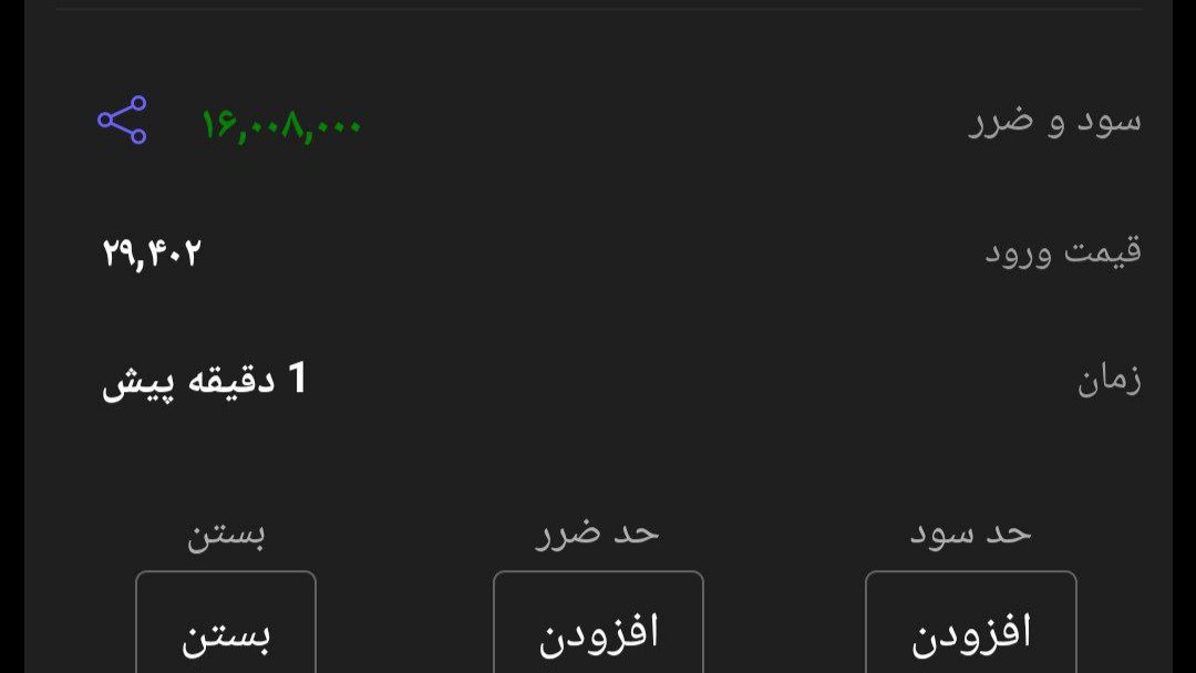 سیگنال طلای آبشده _ فرازگلد
