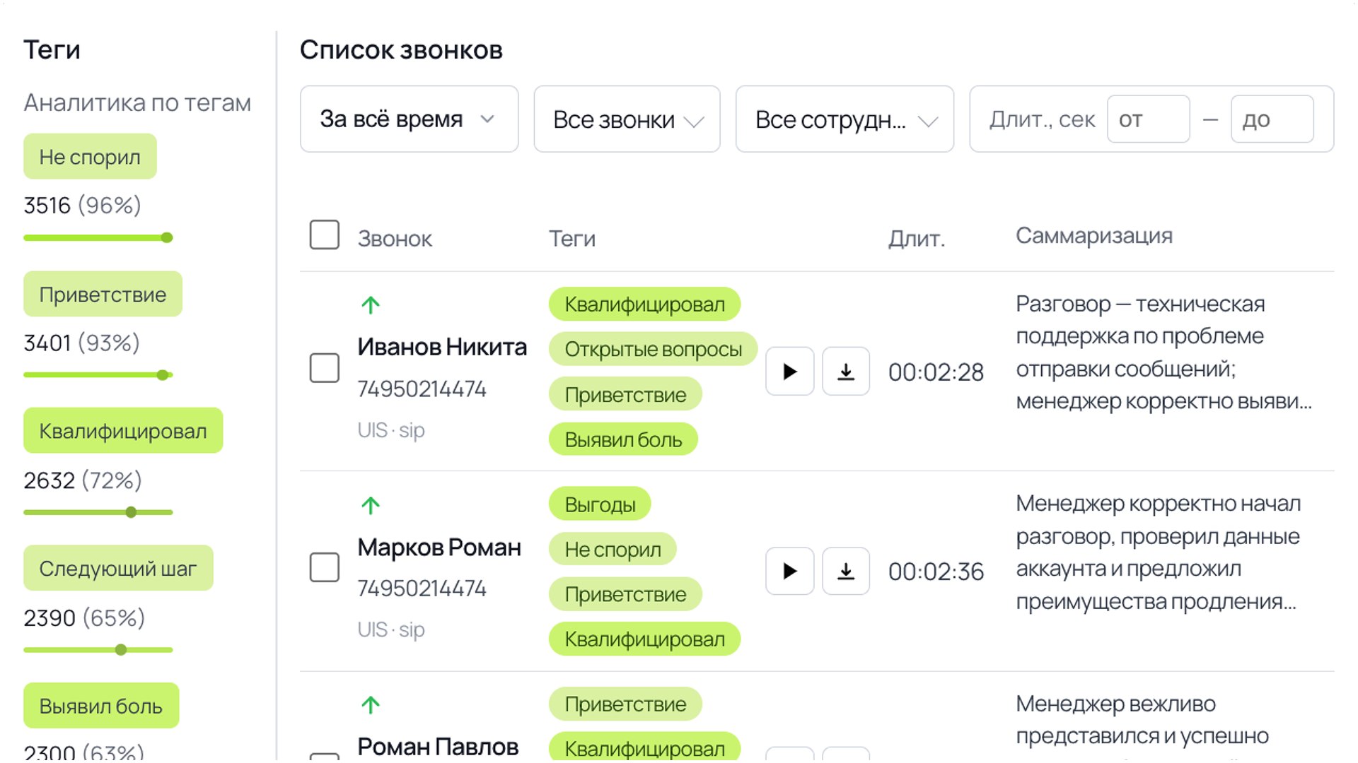 ИИ-помощник отдела продаж