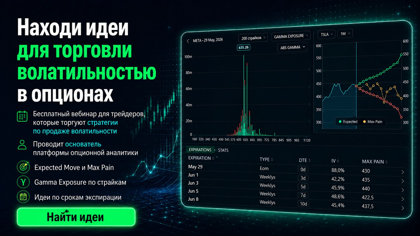 Spy2Money. Трейдинг. Торговля опционами